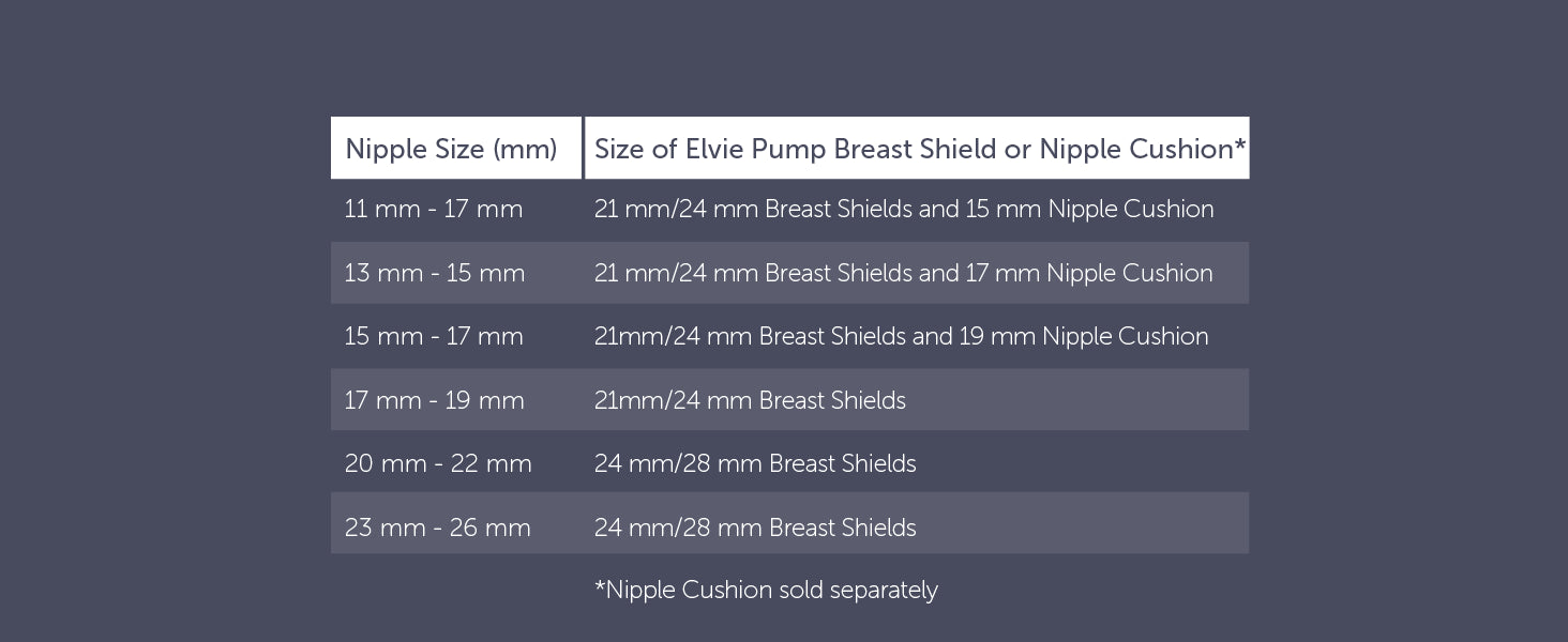 Elvie Pump Single Electric Breast Pump Elvie Yallatoys