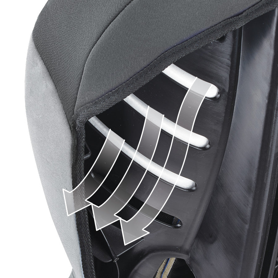 Evenflo Sonus 65 Convertible Car Seat Evenflo Yallatoys