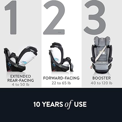 Evenflo Gold Revolve Extend 360 All In One Convertible Car Seat Evenflo Yallatoys
