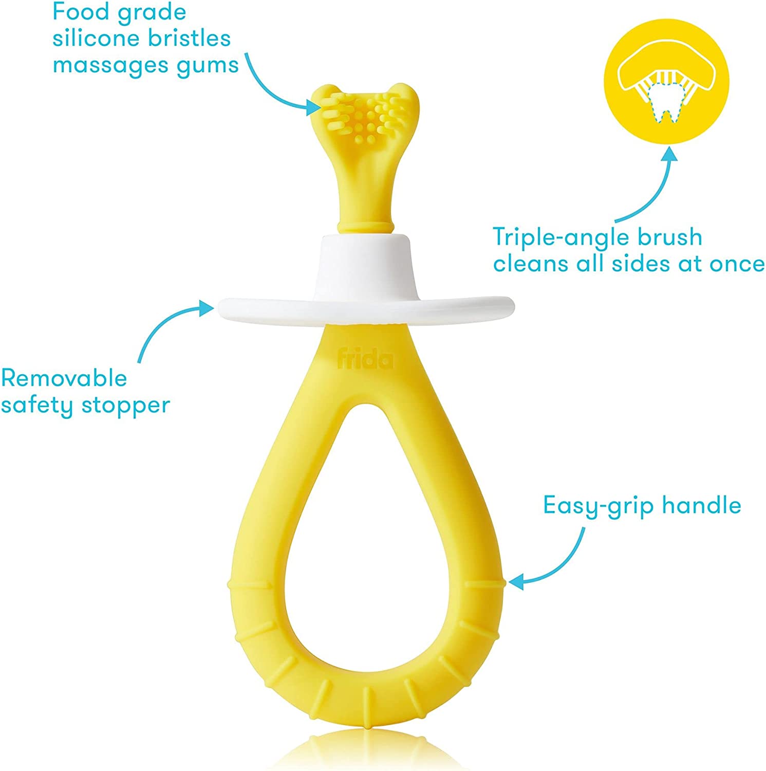 Frida Baby Grow With Me Training Toothbrush Set | Infant To Toddler Frida Baby Yallatoys