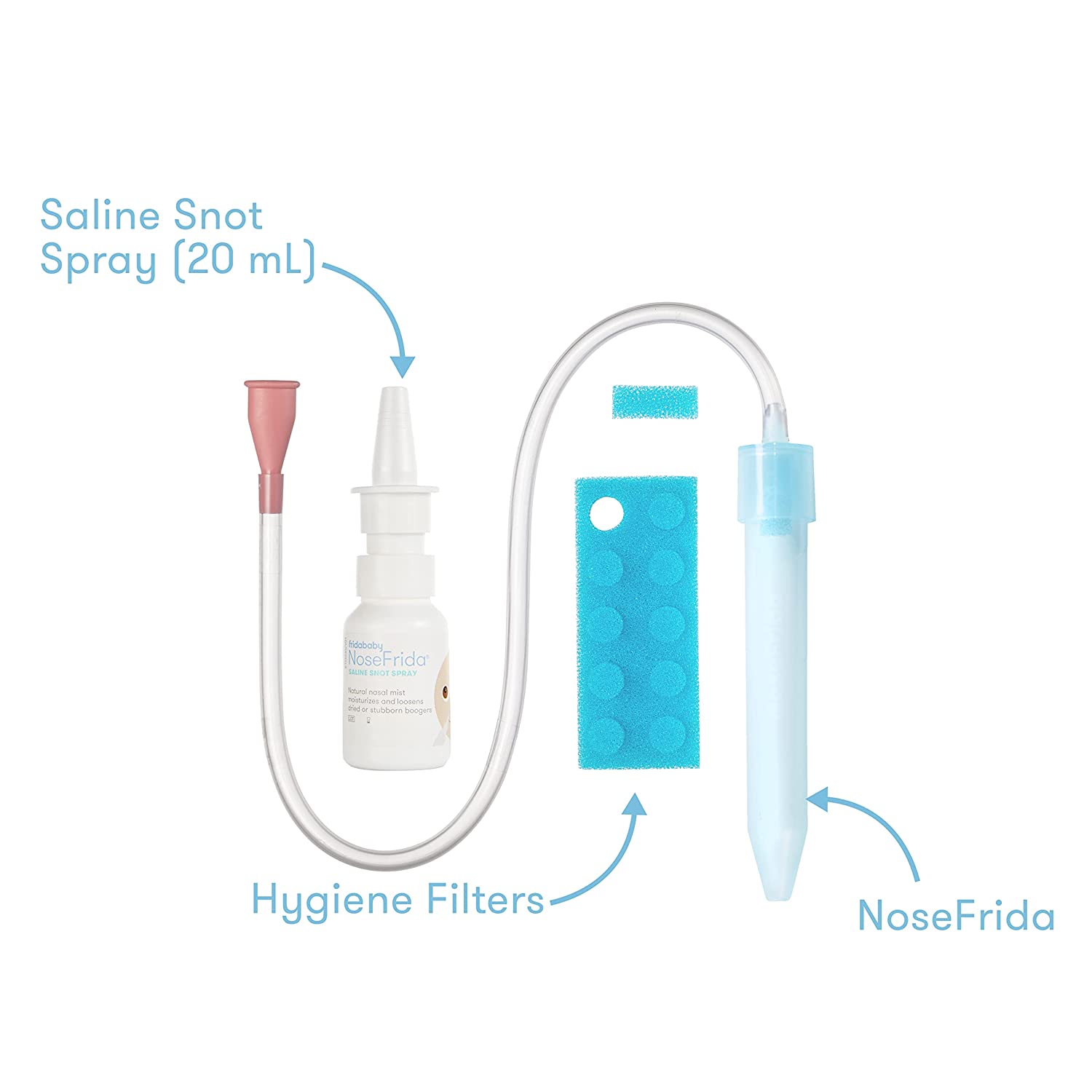 Frida Baby Nosefrida The Snotsucker Saline Kit Frida Baby Yallatoys