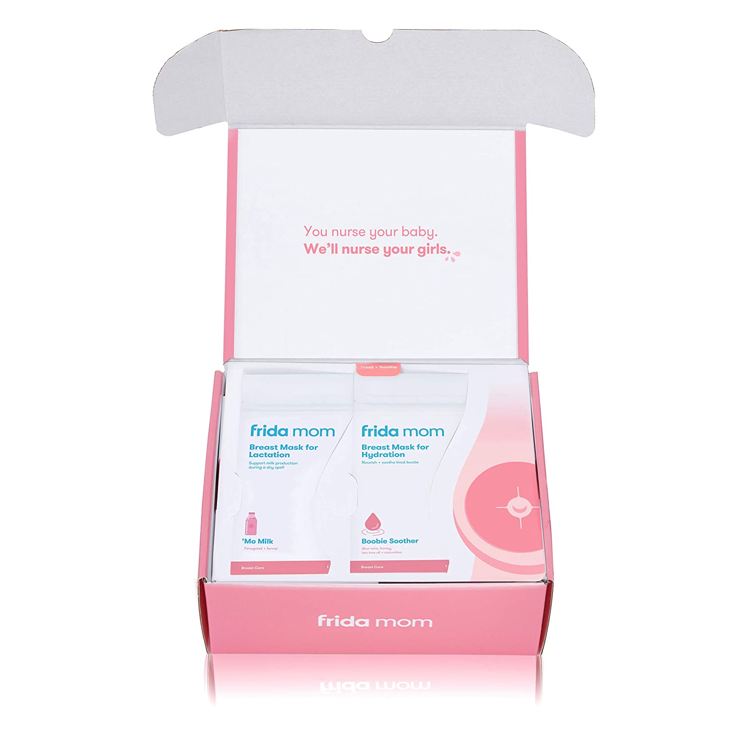 Frida Mom Breast Care Self Care Kit Frida Mom Yallatoys