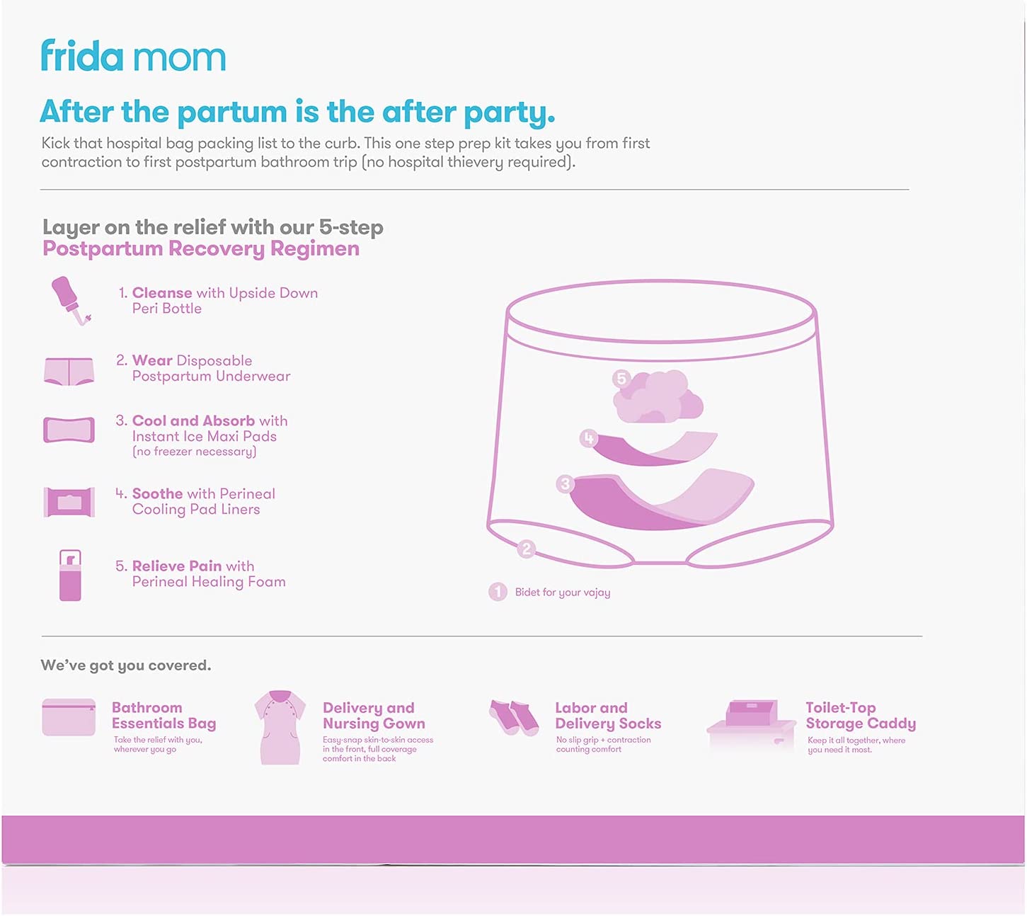 Frida Mom Hospital Kit Labor And Delivery + Postpartum Recovery Kit Frida Mom Yallatoys