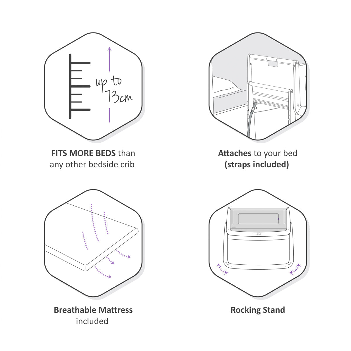 Snuz  Pod4 Bedside Crib Natural Snuz Yallatoys