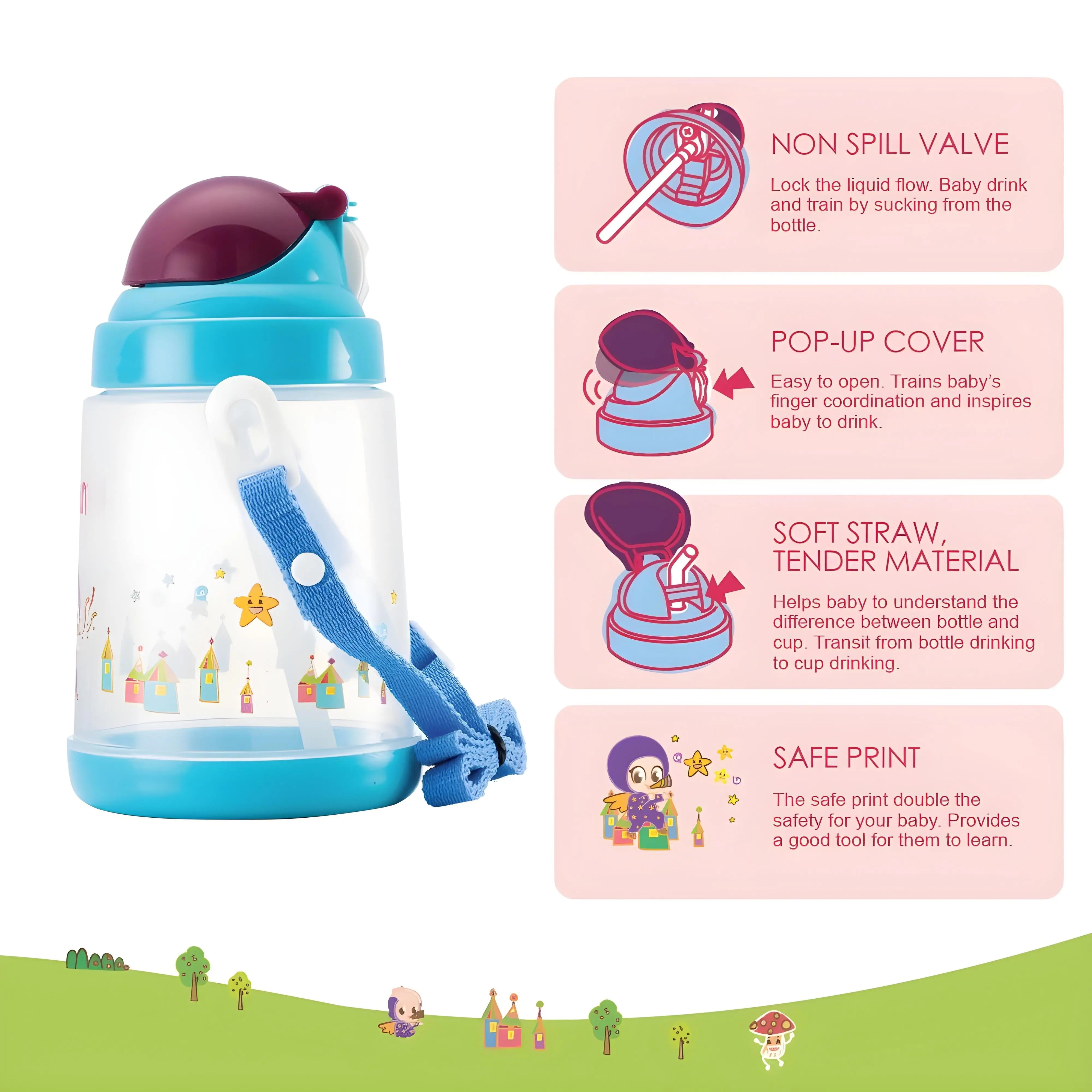 Farlin Water Flask 650ML Farlin