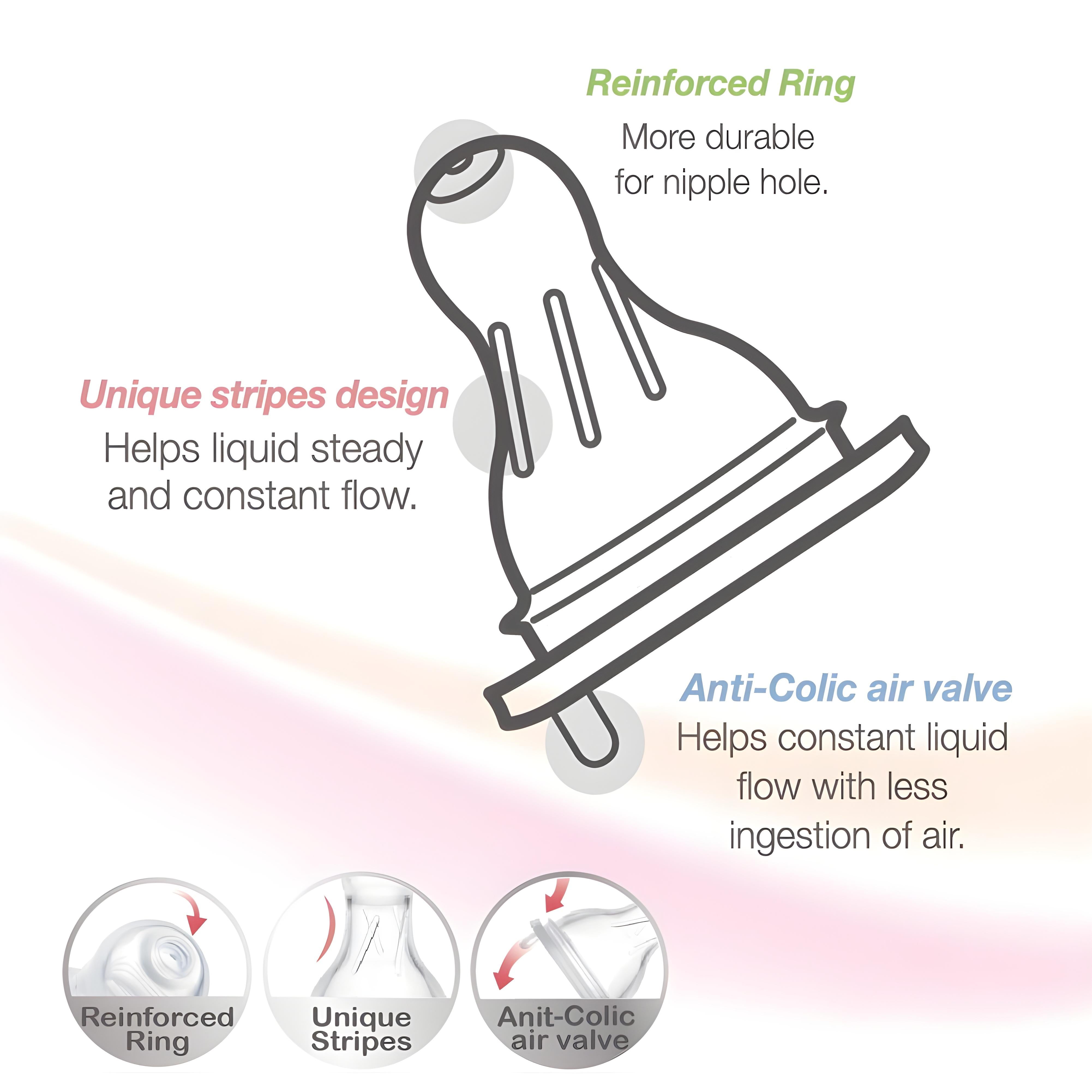 Farlin Anti-Colic Silicone Nipple-Standard Neck Medium Farlin Yallatoys