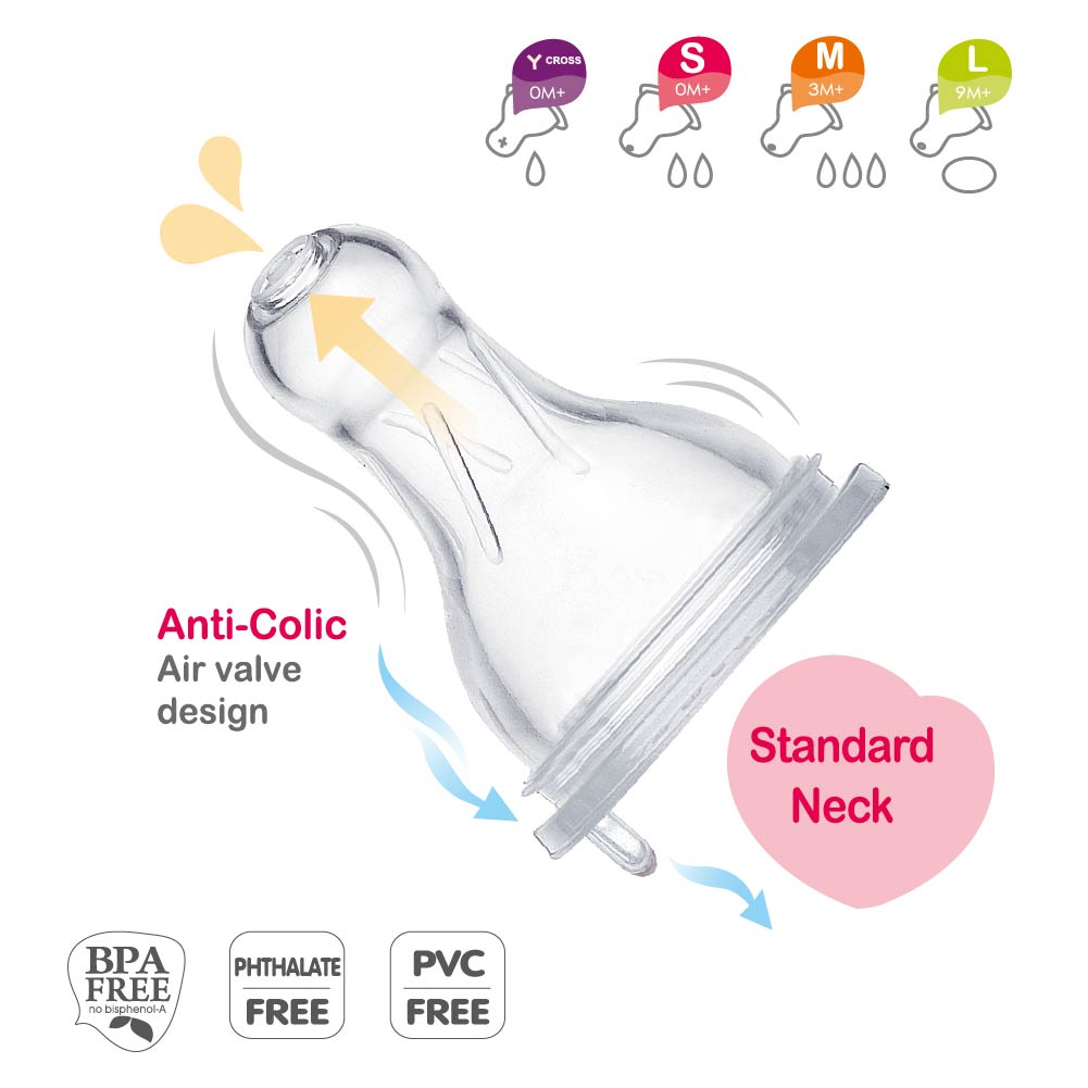 Farlin  Anti Colic Nipple  Standard L Farlin Yallatoys