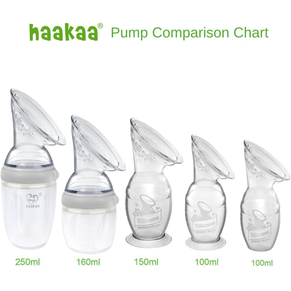 Haakaa Gen 3 – Silicone Breast Pump 160Ml 
Peach Haakaa Yallatoys