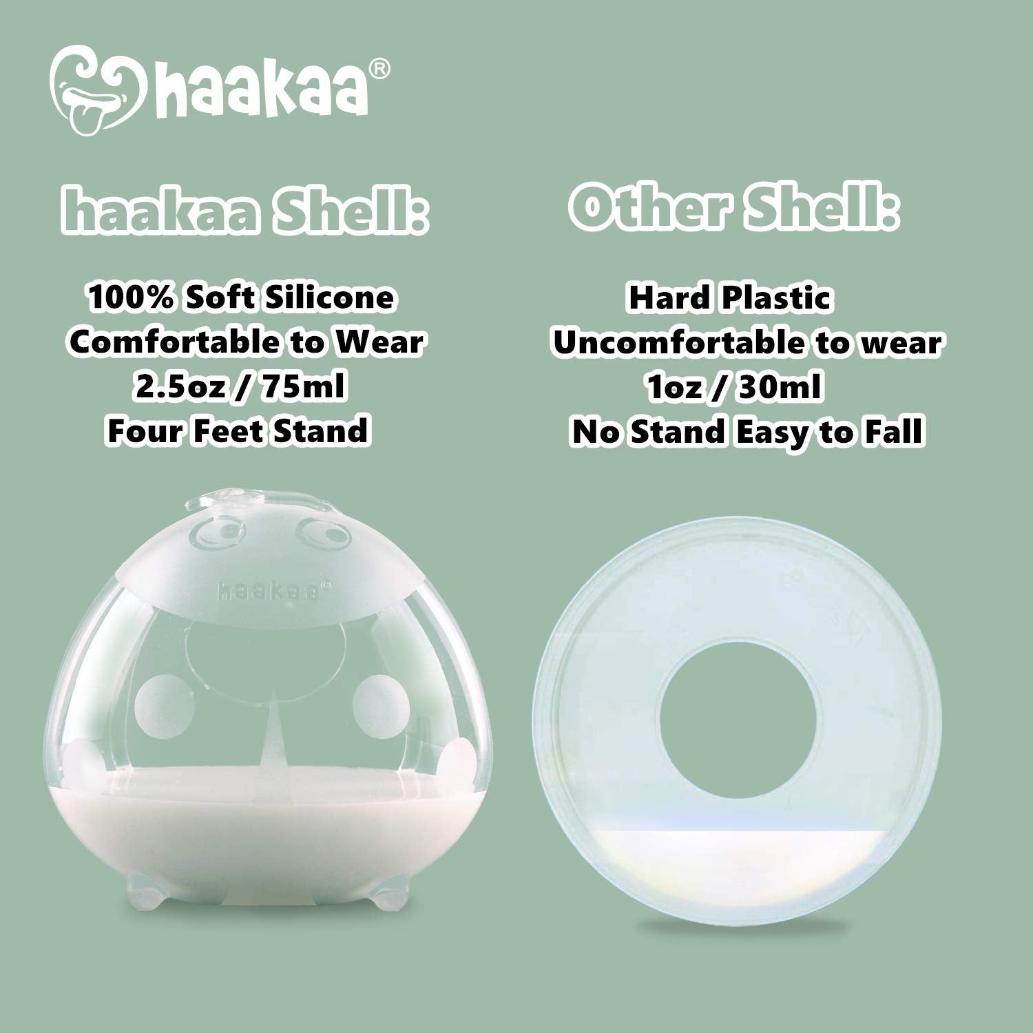 Haakaa 75Ml Silicone Breast Milk Collector Haakaa Yallatoys