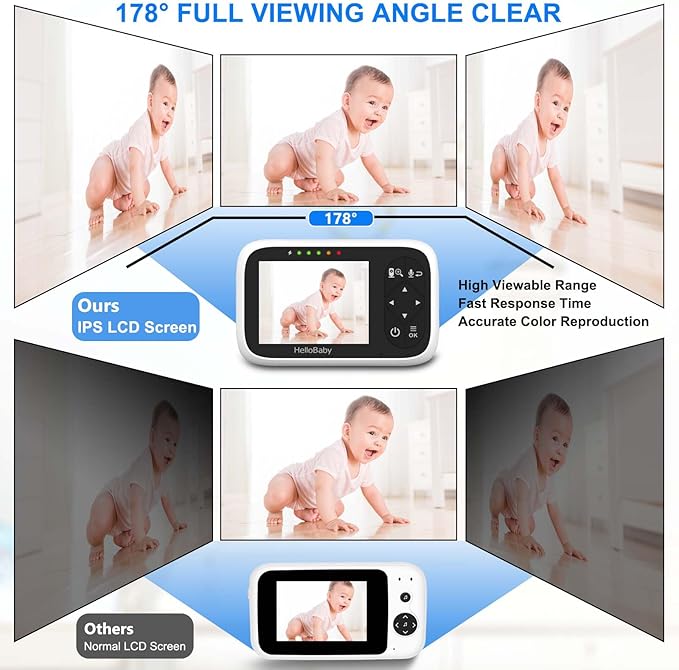Hello Baby 3.2 Lcd Digital Video Baby Monitor Hello Baby Yallatoys