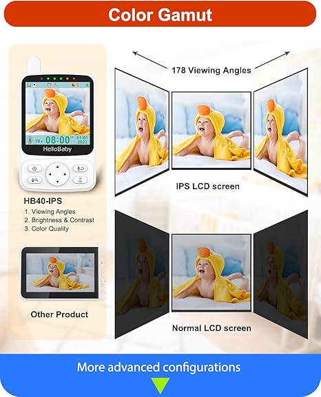 Hello Baby 4 Lcd Portable Video Baby Monitor with Camera and Audio Hello Baby Yallatoys