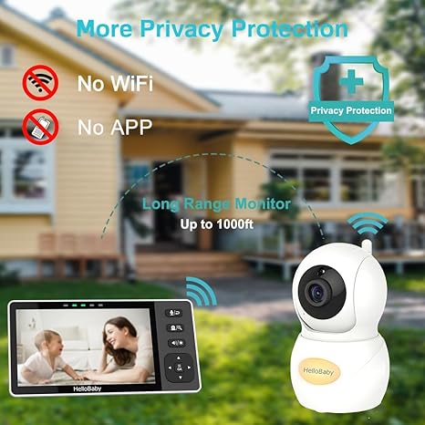 Hello Baby 720P 5.5 HD Baby Monitor with Camera & Audio With No Wifi Hello Baby Yallatoys