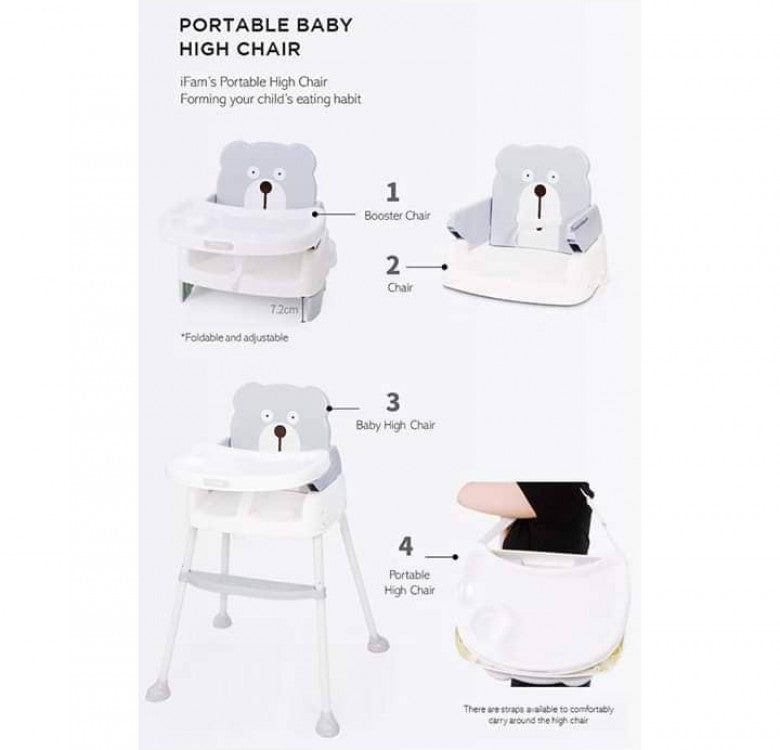 Buy iFam Portable Baby High Chair | Yallatoys.com