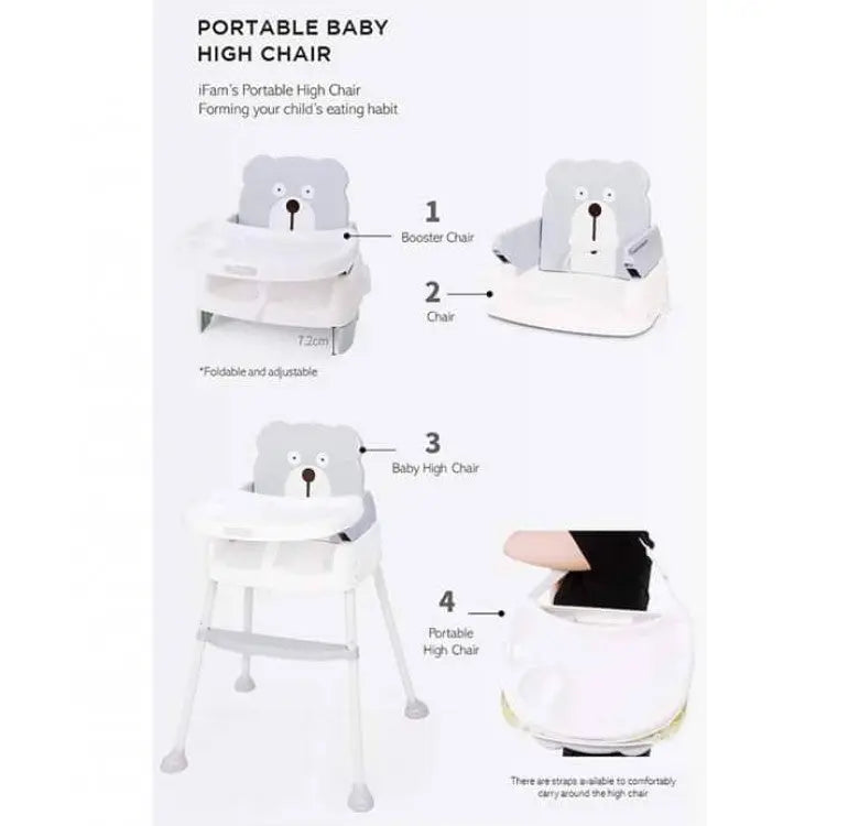 iFam Portable Baby High Chair Yallamomz Yallatoys