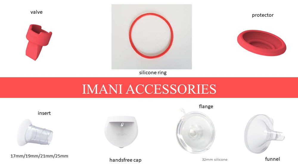 Imani Handsfree Silicone Flange 32mm imani Yallatoys