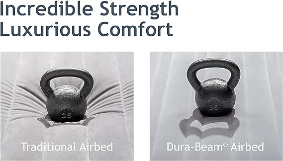 Buy Intex Comfort Elevated Airbed with Fiber-Tech Twin | Yallatoys.com