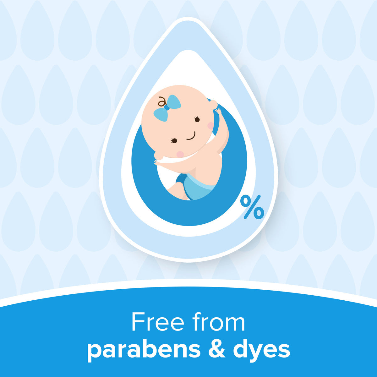 Johnson & Johnson Baby Jelly - 1 Johnson & Johnson Yallatoys