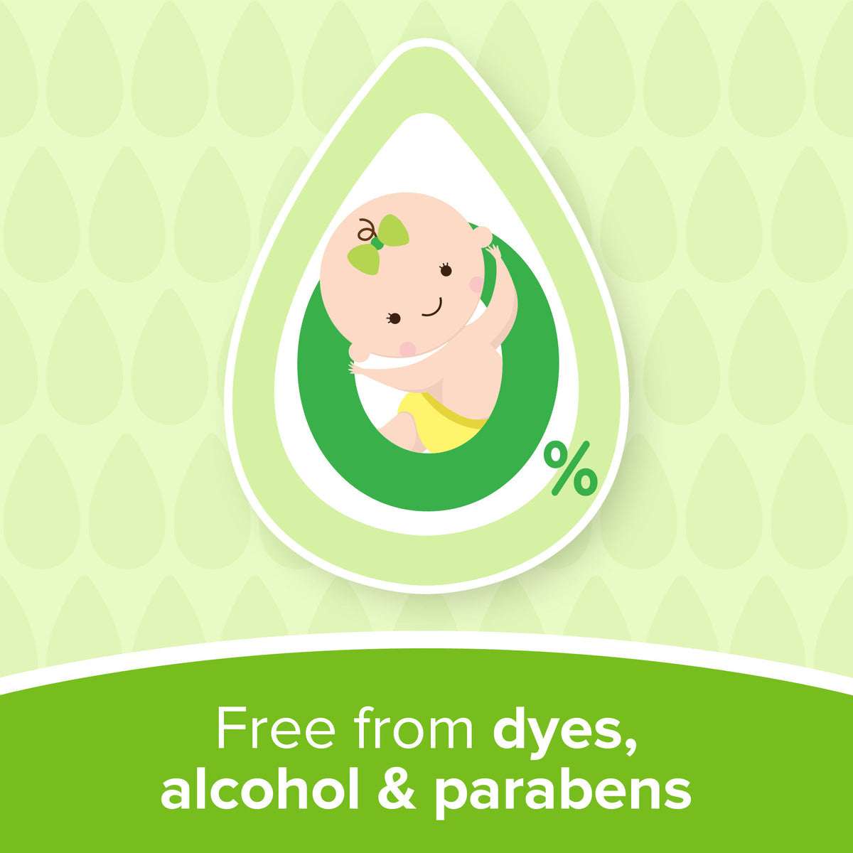 Johnson & Johnson Chamomile Baby 3 In 1 Wash 500Ml Johnson & Johnson Yallatoys