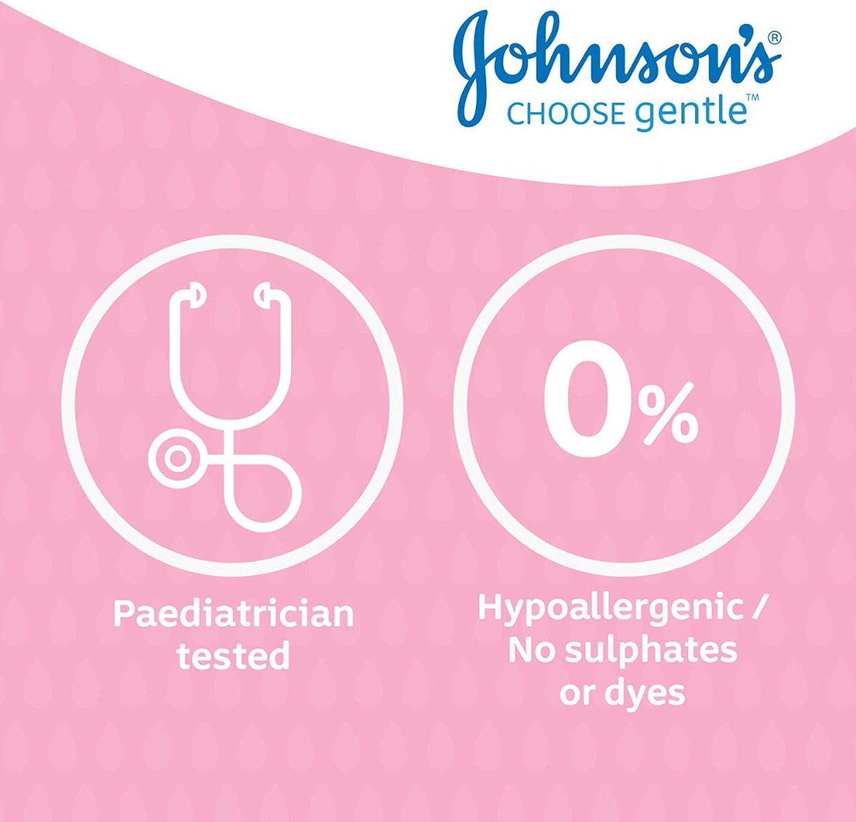 Johnson & Johnson Baby Lotion 500Ml Johnson & Johnson Yallatoys