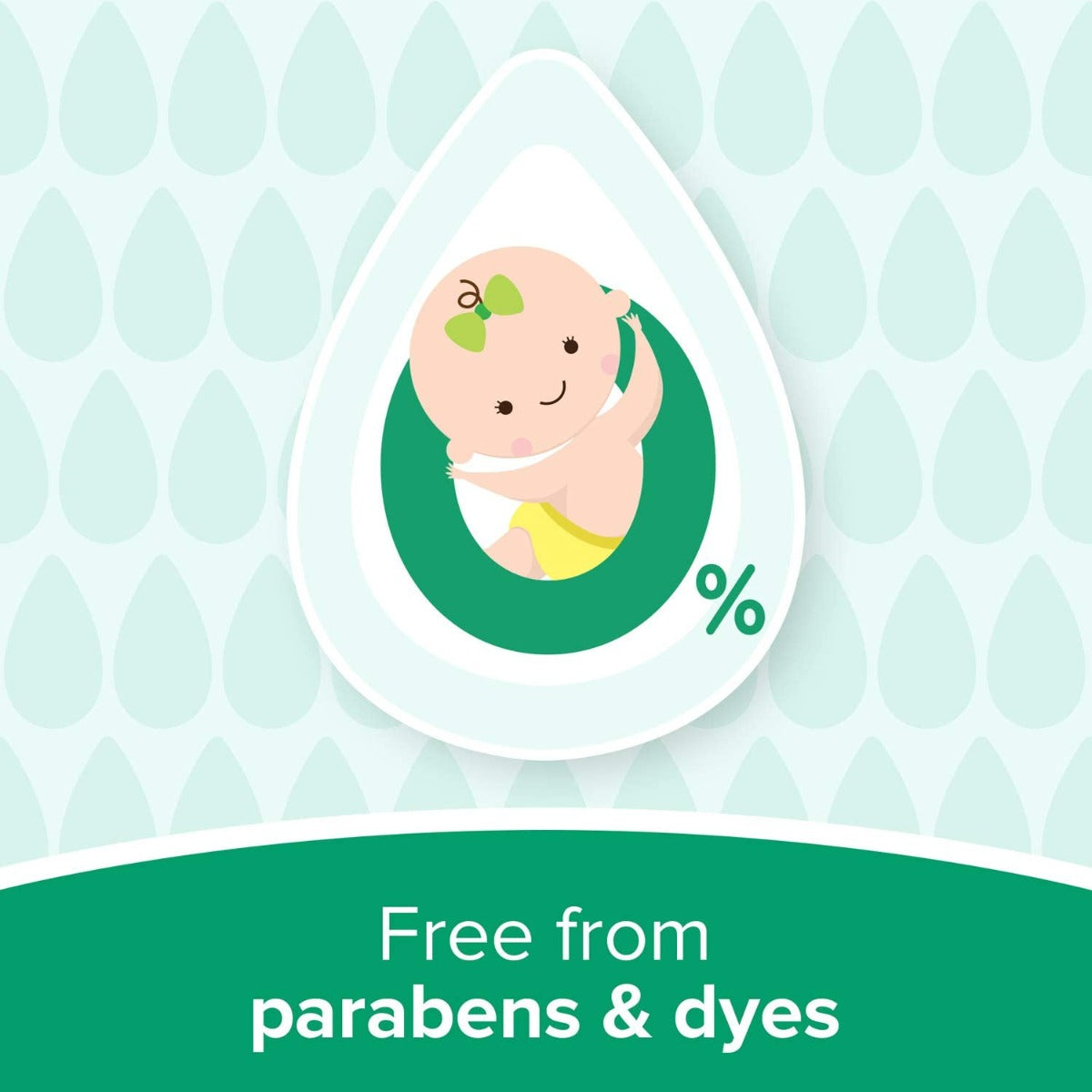 Johnson & Johnson Baby Fresh Powder 500G Johnson & Johnson Yallatoys