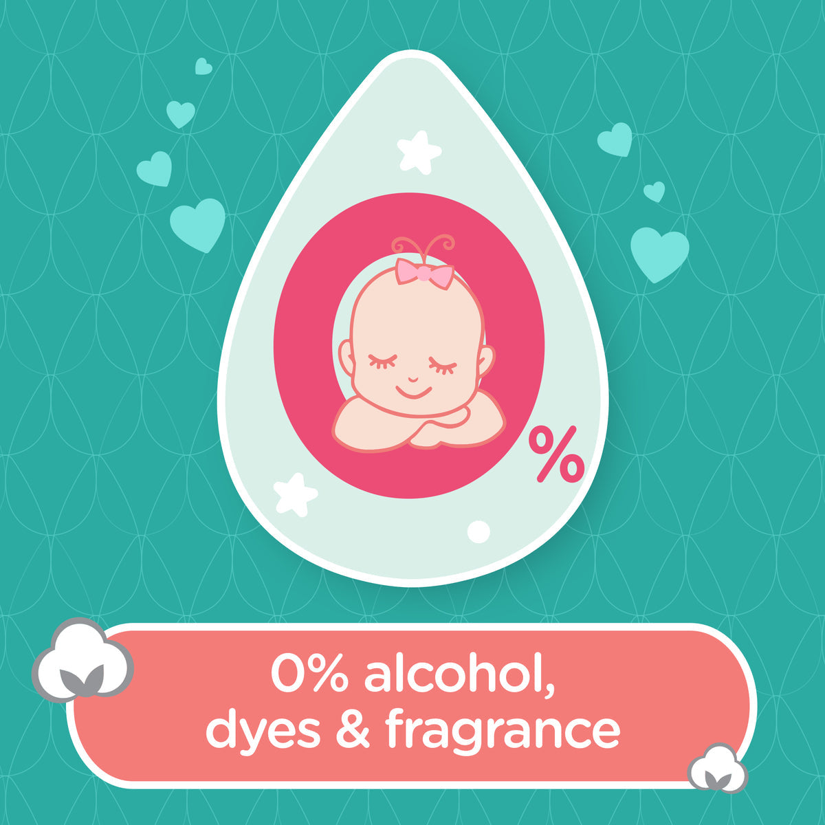 Johnson & Johnson Baby Cotton Touch Wipes 56'S Johnson & Johnson Yallatoys