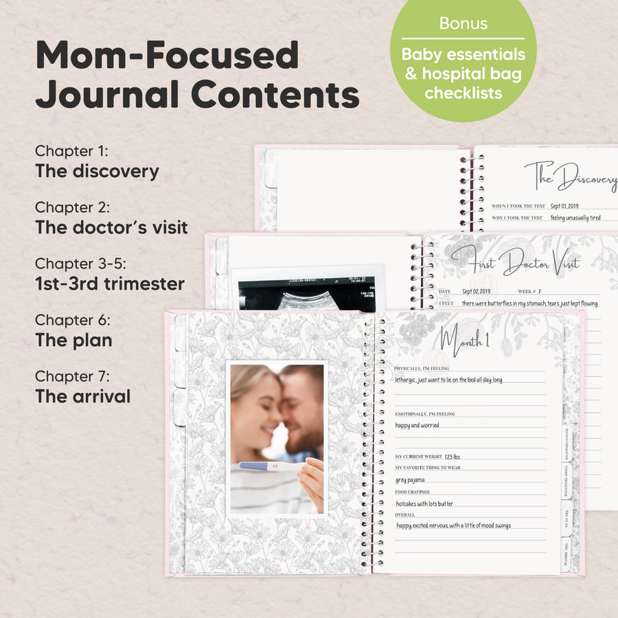 KeaBabies Pregnancy Journal Blossom KeaBabies Yallatoys