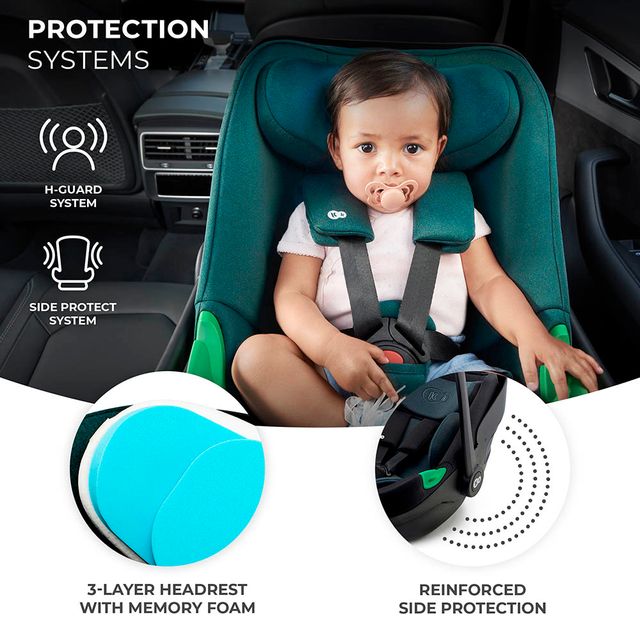 Kinderkraft I Care I Size  40-87 cm Car Seat Harbor Blue Kinderkraft Yallatoys
