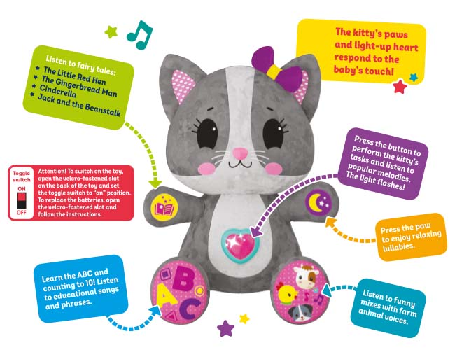 Buy Kids Hits Play Me Kitten | Yallatoys.com