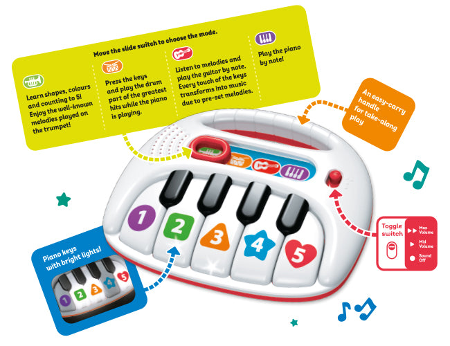 Buy Kids Hits Piano Toy Musical Rainbow | Yallatoys.com