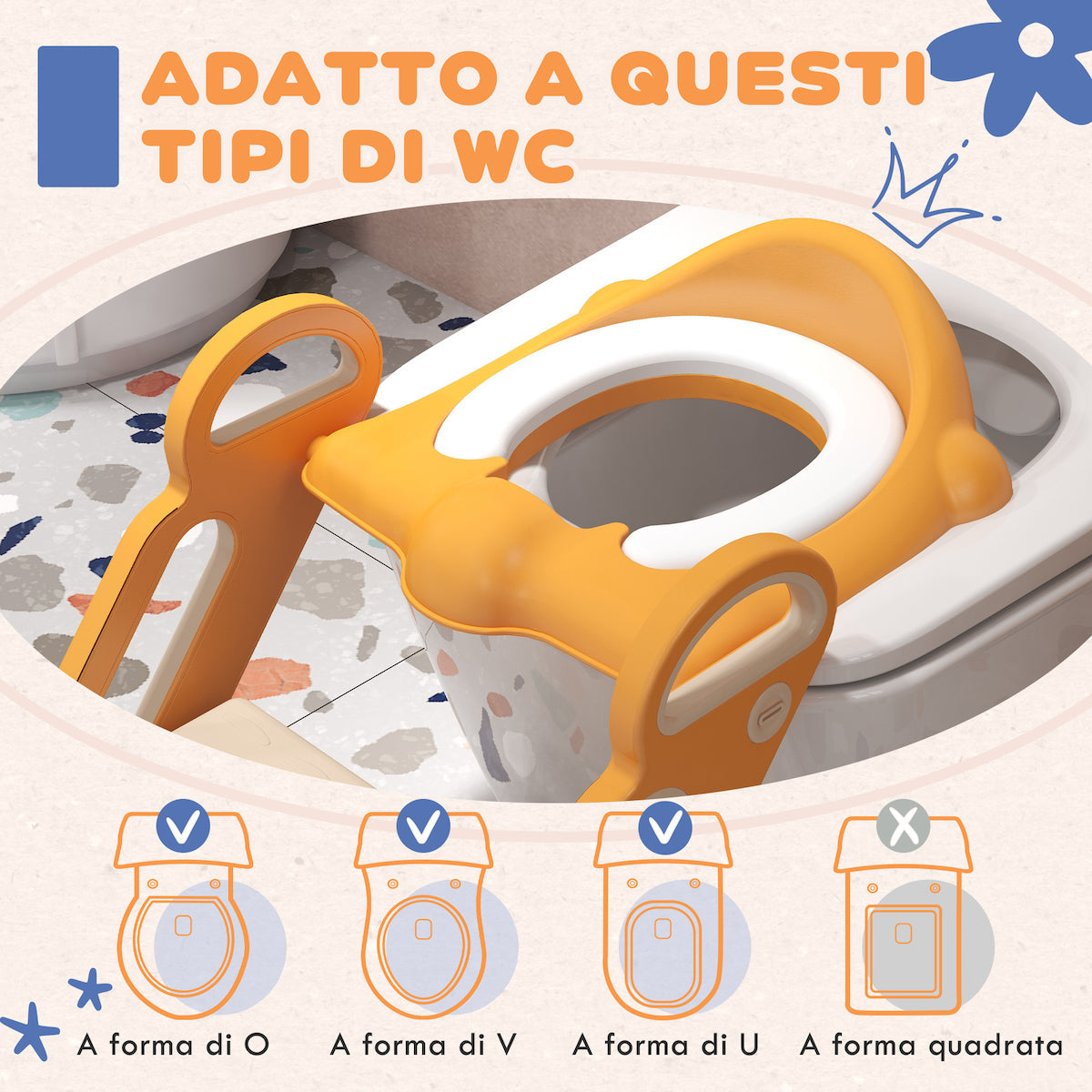 Little Angel Potty Training Step Potty Orange Little Angel Yallatoys