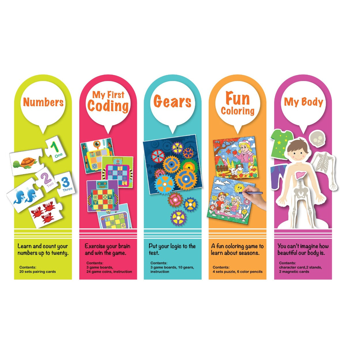 Buy Learning KitDS STEAM 5 in 1 Package Games | Yallatoys.com