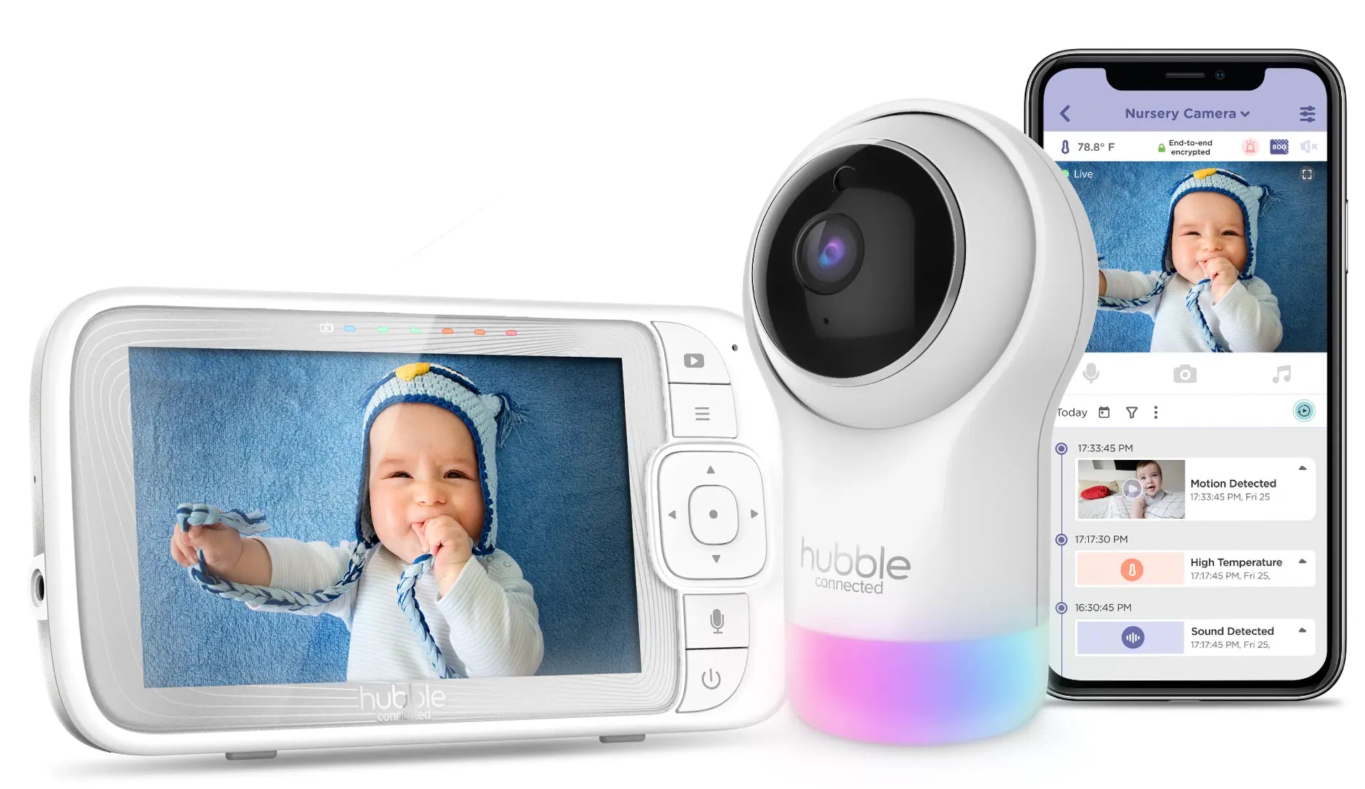 Hubble 5" Smart Hd Baby Monitor With Night Light  Motorized Pan & Tilt  Digital Zoom Hubble Yallatoys