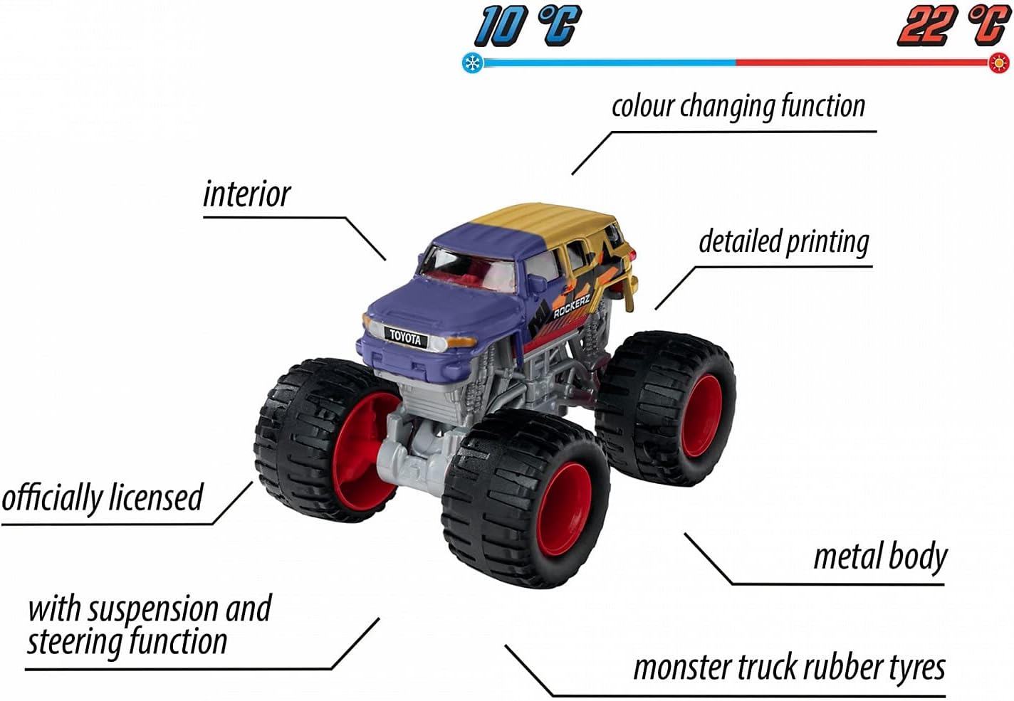 Buy Majorette Monster Rockerz Changers (Sold Separately Subject To Availability) | Yallatoys.com