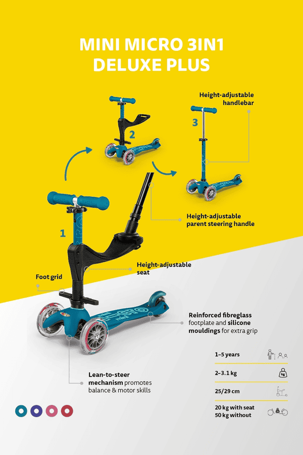 Buy Micro Mini 3 In 1 Deluxe Plus Led 3 Wheel Scooter | Yallatoys.com