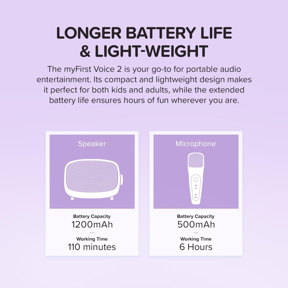 Buy myFirst voice 2 Purple | Yallatoys.com