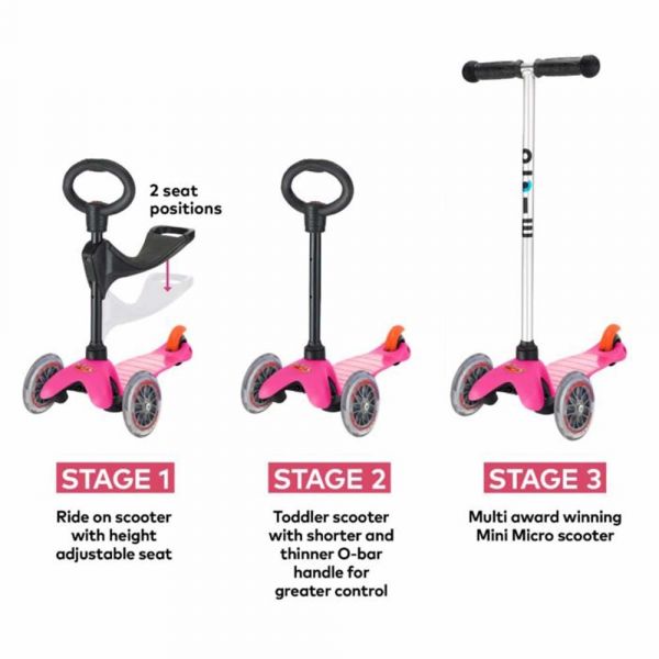 Buy Micro Mini 3 In 1 Scooter Pink | Yallatoys.com