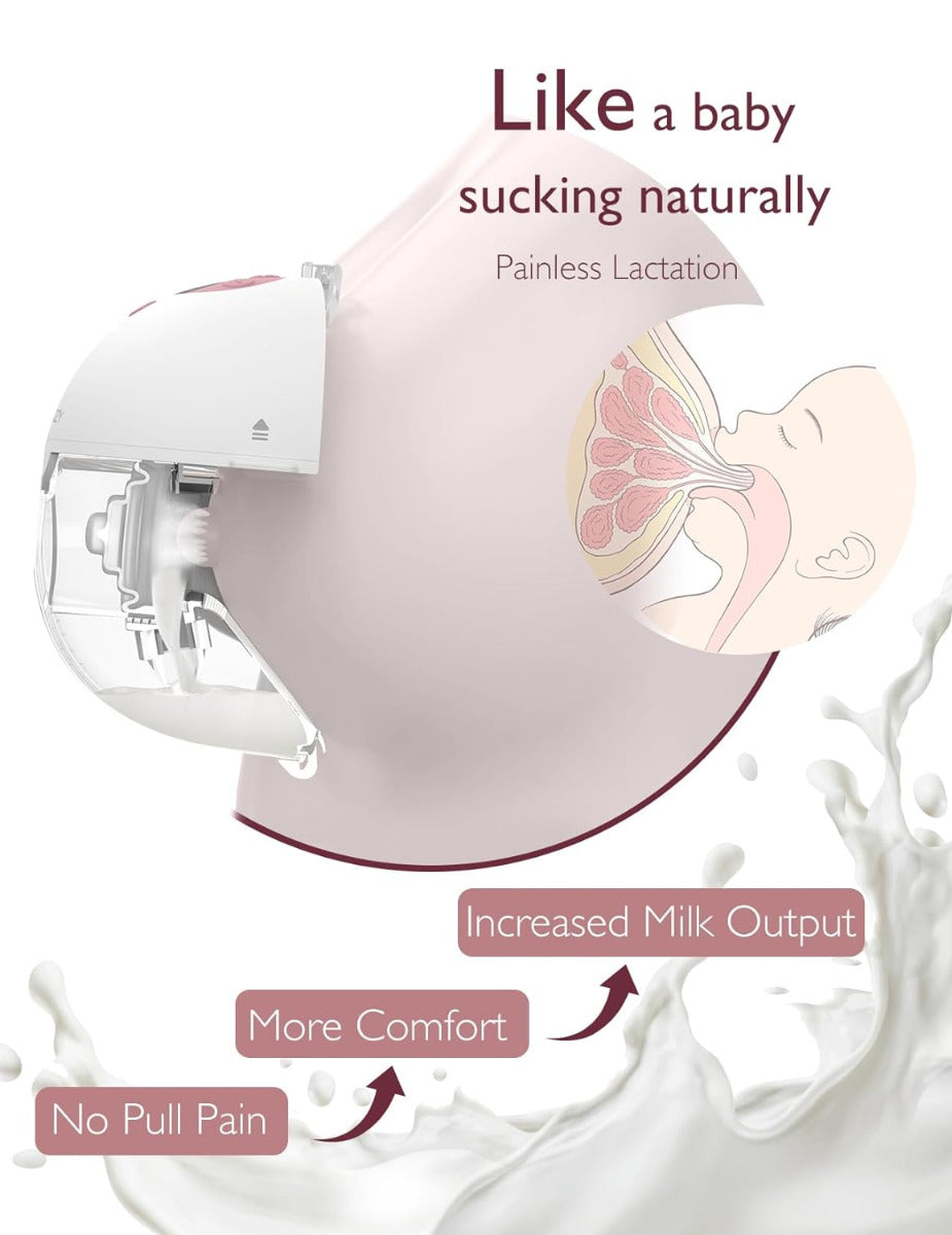 Momcozy Wearable Breast Pump M5 Double Maroon Momcozy Yallatoys