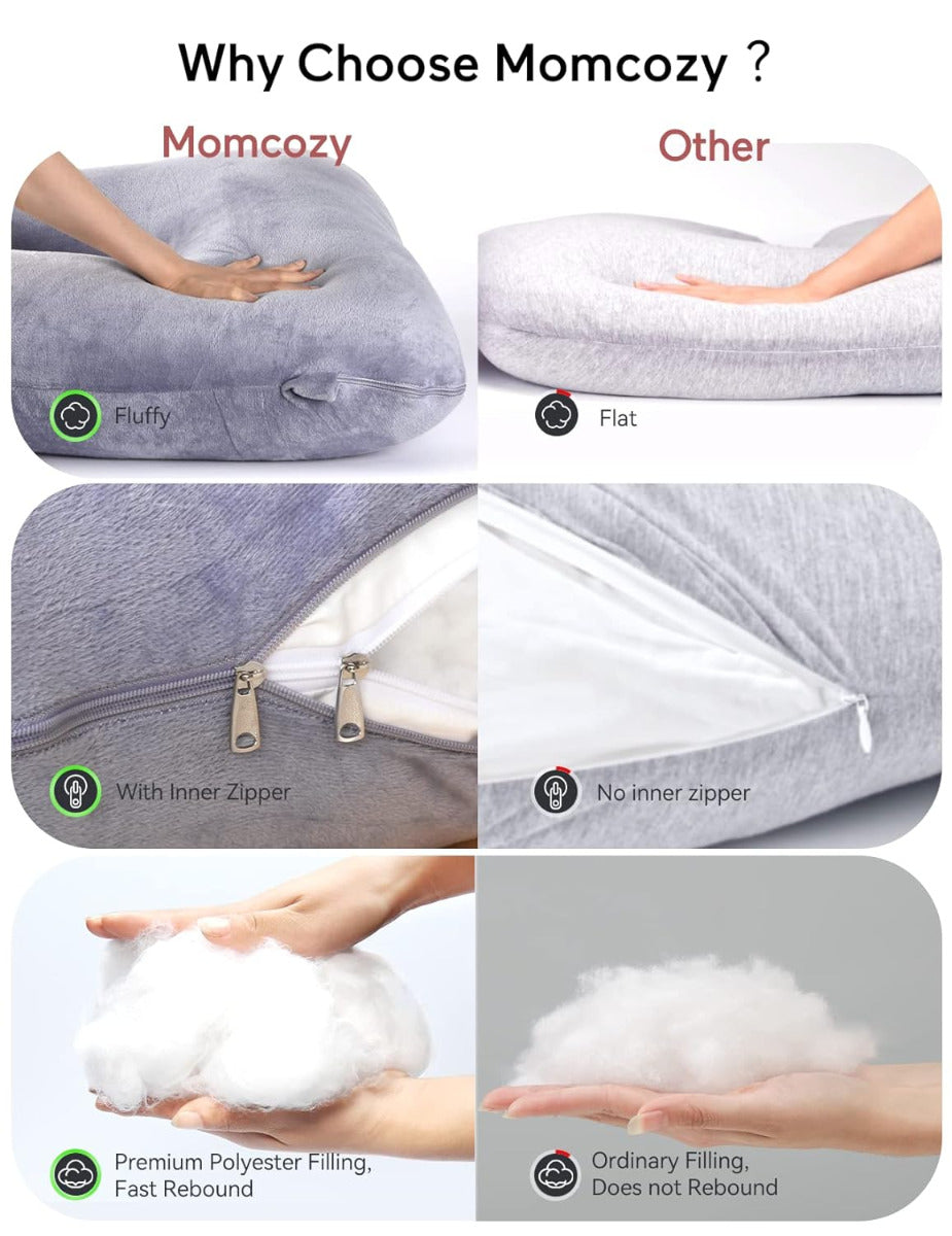 Momcozy U Shaped Pregnancy Pillow Momcozy Yallatoys