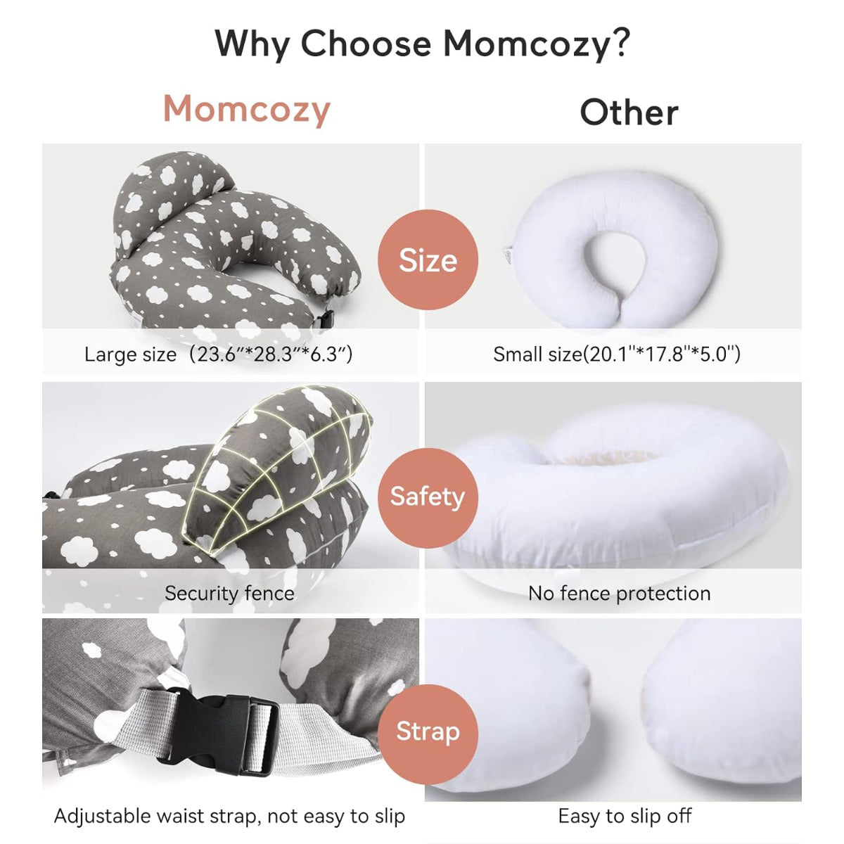 Momcozy Adjustable Nursing Pillow Momcozy Yallatoys