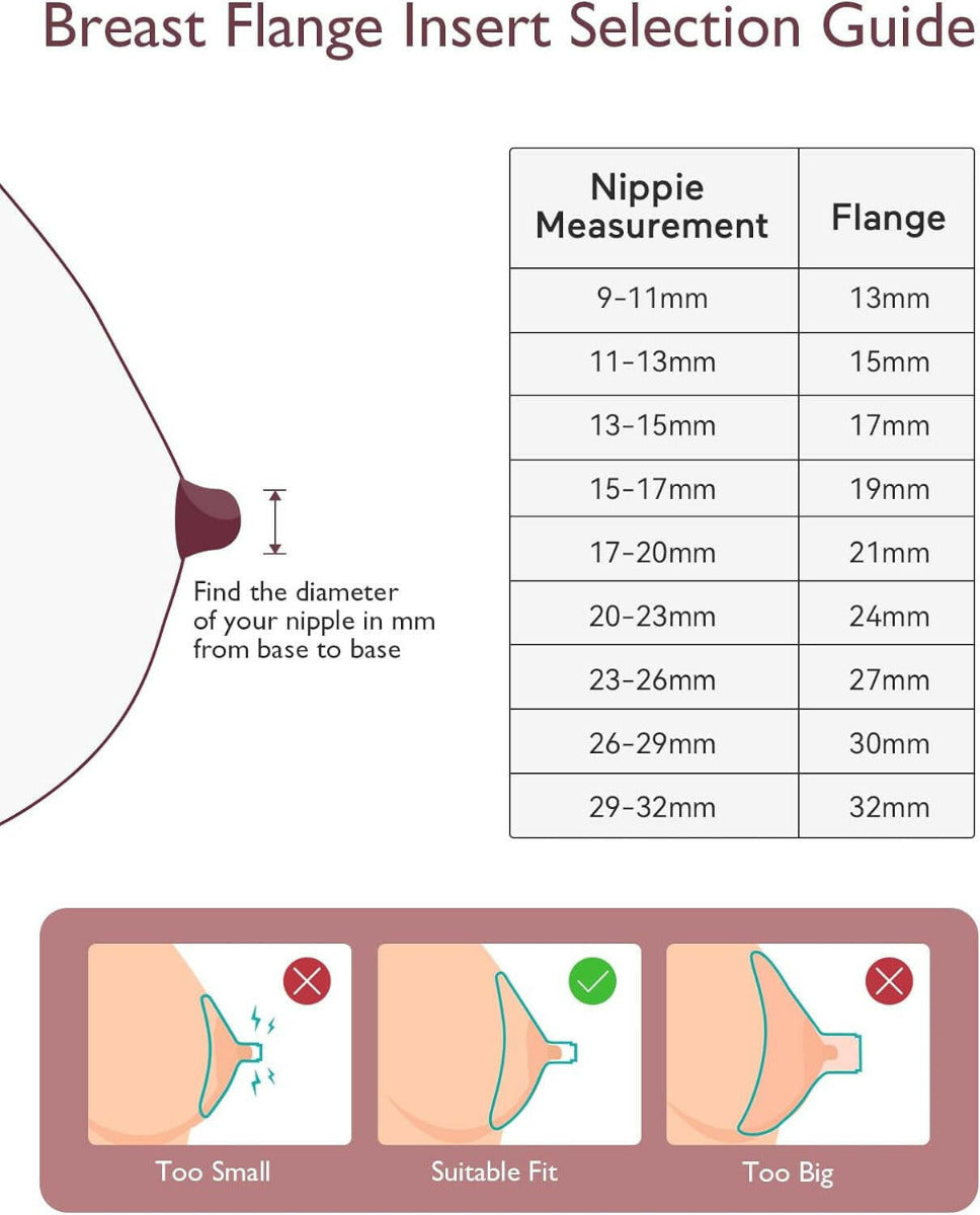 Momcozy Double-Sealed Flange Compatible with Momcozy M5 27mm Momcozy Yallatoys