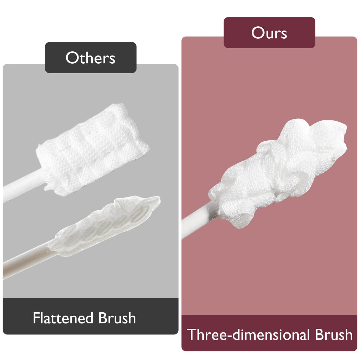 Momcozy Baby Disposable Oral Cleaner Momcozy Yallatoys