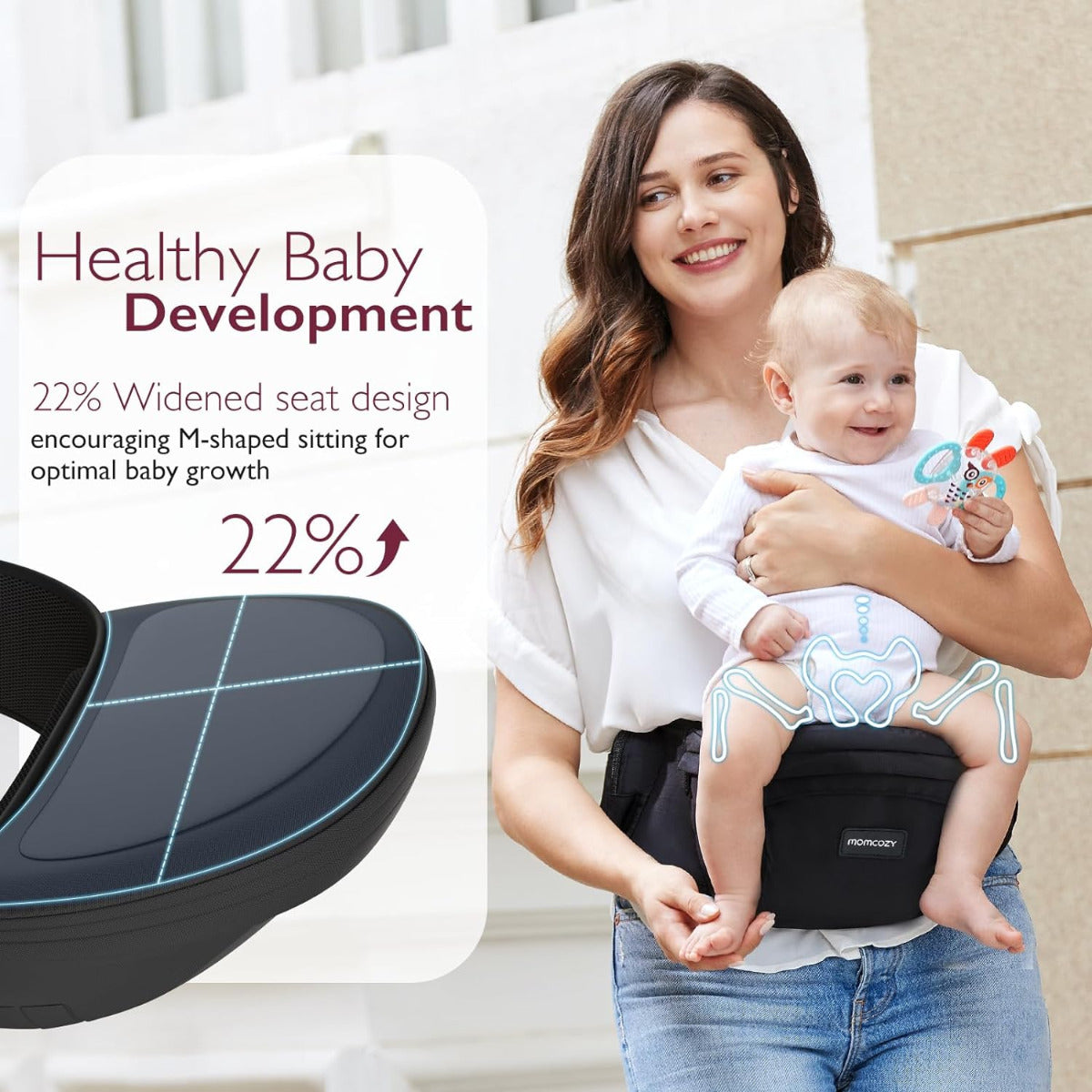 Momcozy Baby Hip Carrier Original 3D Belly Protector for C-Section Mom Momcozy Yallatoys
