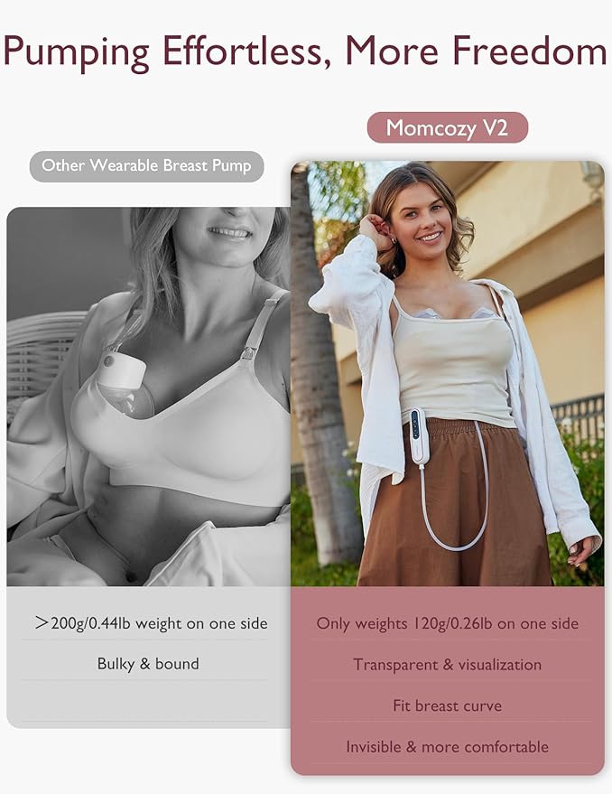 Momcozy Ultra Light Wearable Breast Pump Set V2 White Momcozy Yallatoys