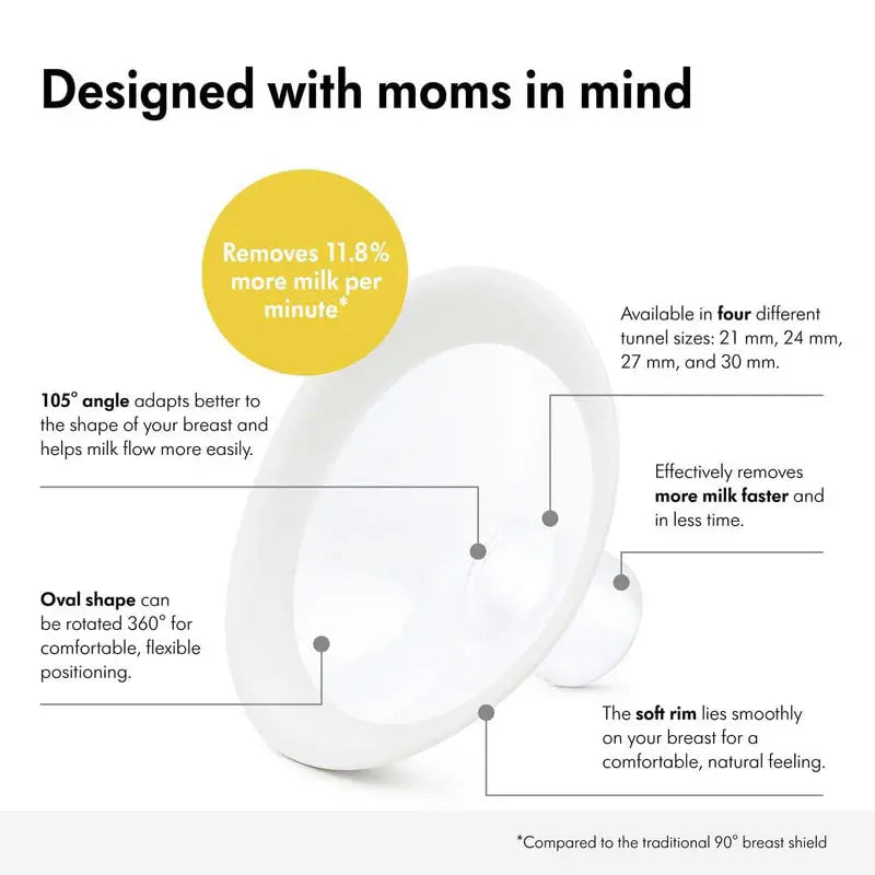 Medela Personalfit Flex Breast Shields Size L 27 Mm Medela Yallatoys