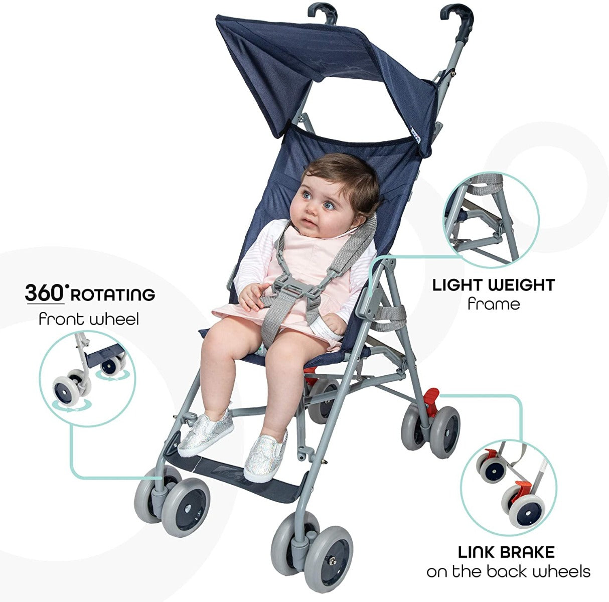 Buy Moon Jet Light Weight Compact Fold Buggy Stroller Dark Blue | Yallatoys.com