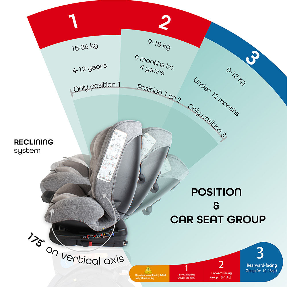 Buy Moon Rover Baby Car seat Group:0+/I/II/III Grey | Yallatoys.com