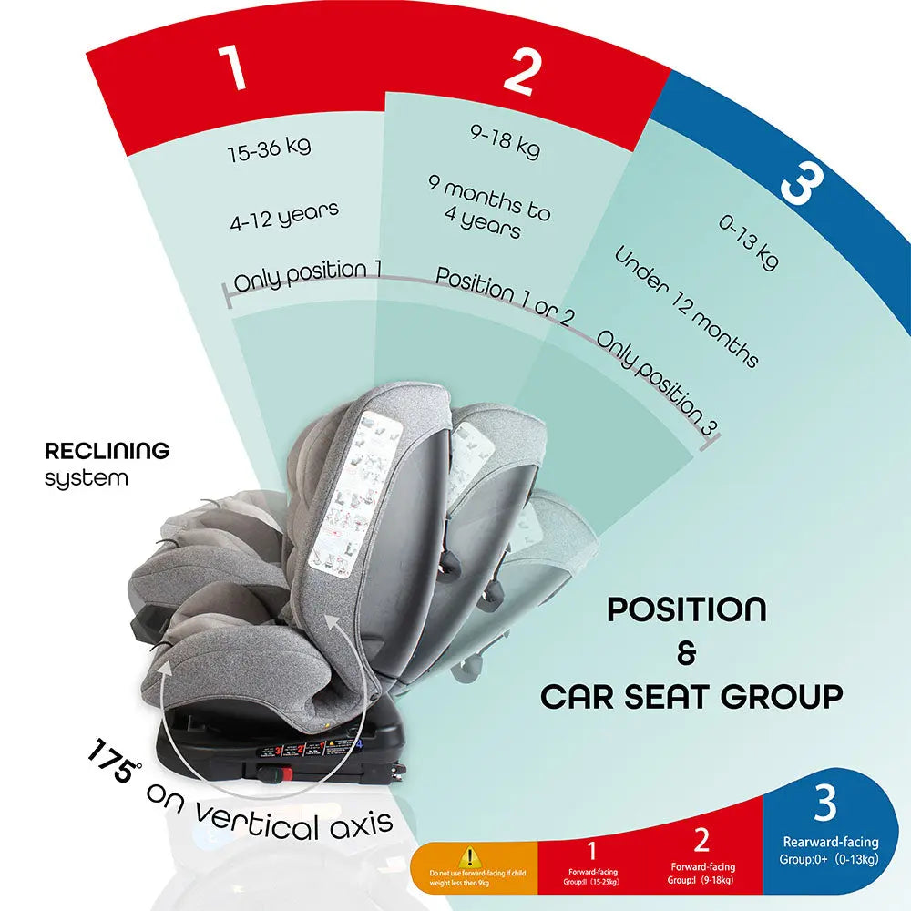 Moon Rover Baby Car seat Group:0+/I/II/III Grey Moon Yallatoys