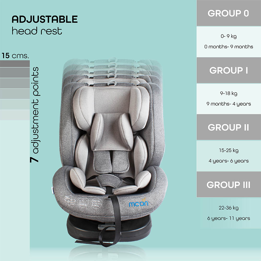 Buy Moon Rover Baby Car seat Group:0+/I/II/III Grey | Yallatoys.com