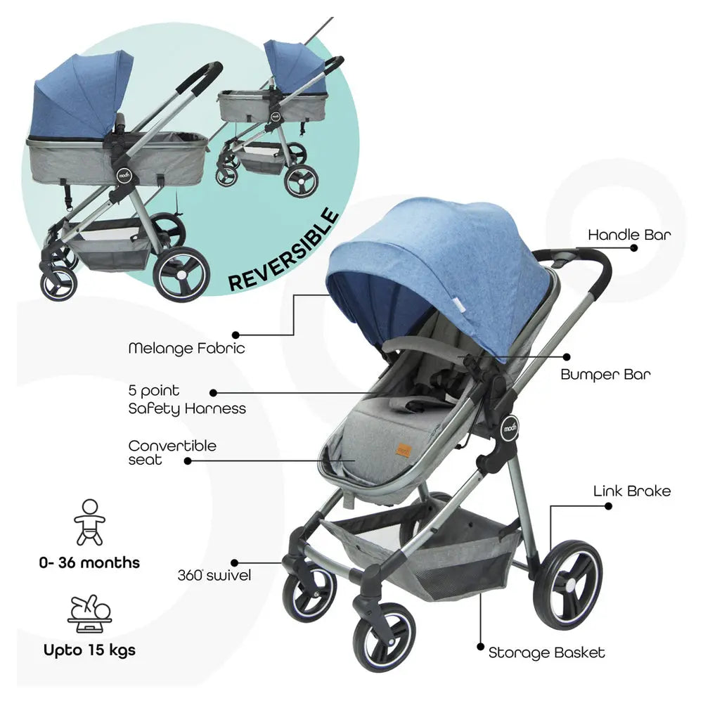 Moon Pro 2 In 1 Stroller Blue Moon Yallatoys