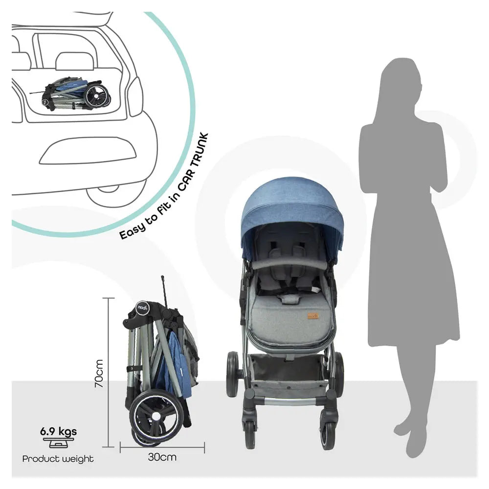 Moon Pro 2 In 1 Stroller Blue Moon Yallatoys